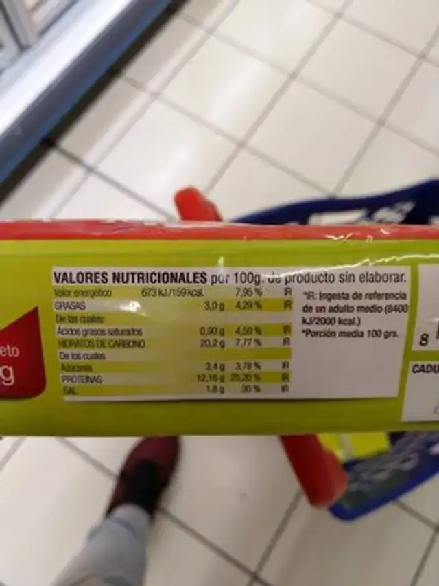 Unknown nutrition facts table