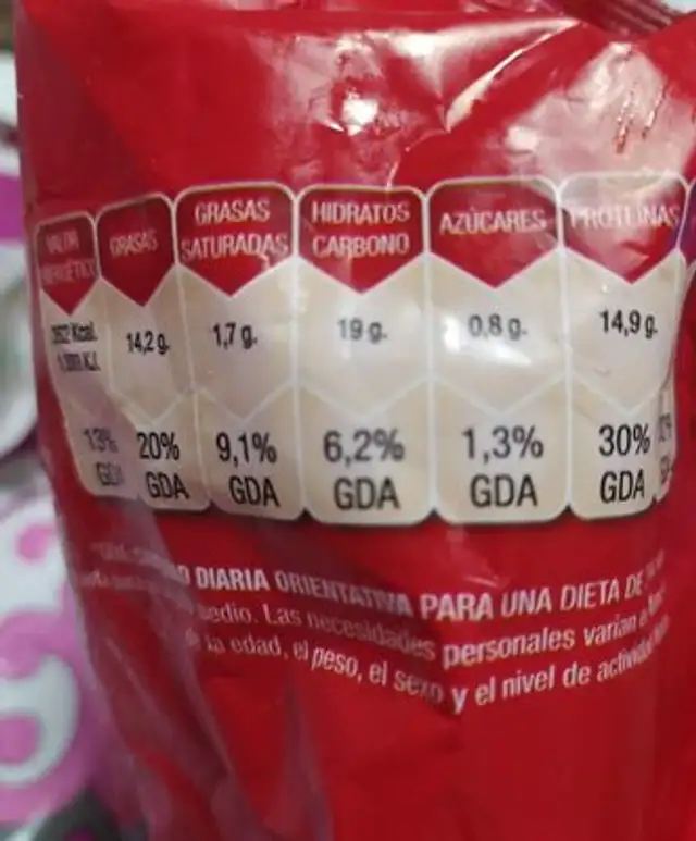 Nuggets mexican nutrition facts table