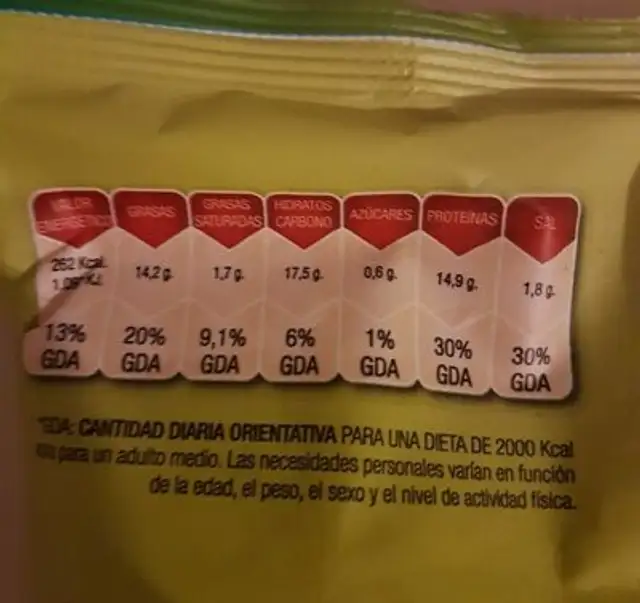 Nuggets de pollo nutrition facts table