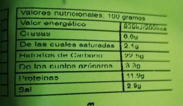 Trecpollo nutrition facts table