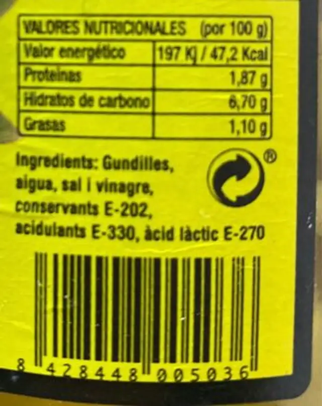 Guindillas nutrition facts table