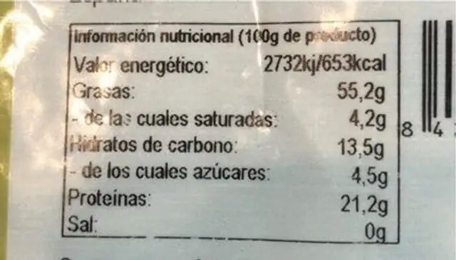 sagarcor nutrition facts table