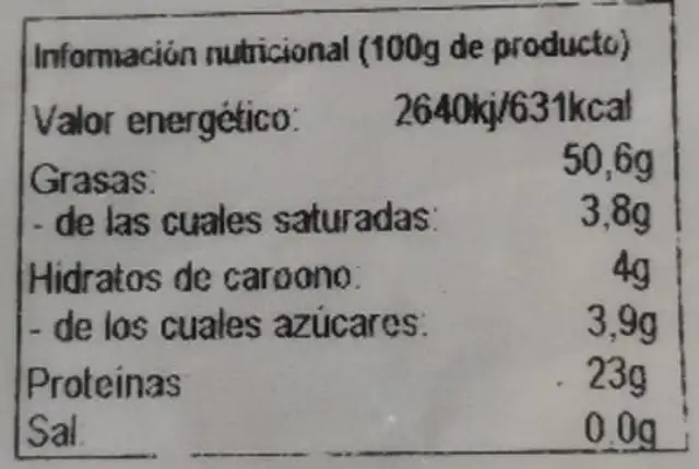 Unknown nutrition facts table