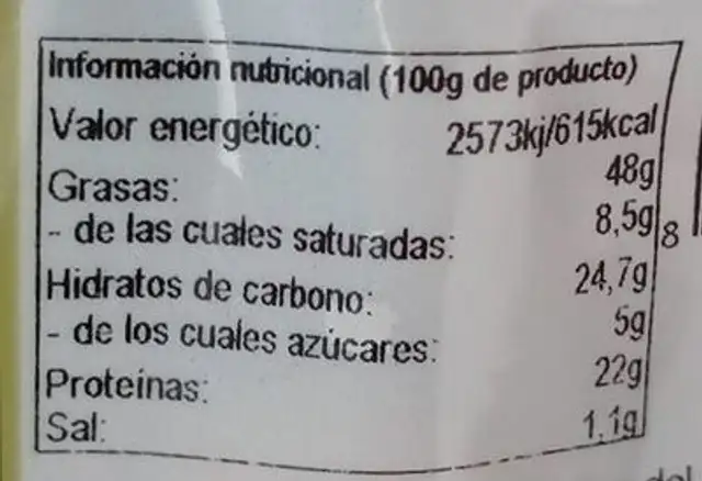 Anacardo Frito Sal nutrition facts table