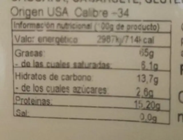 Unknown nutrition facts table