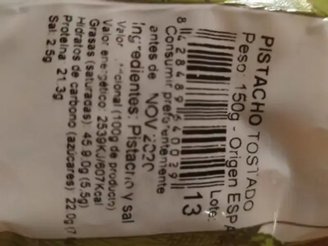 Pistachos nutrition facts table