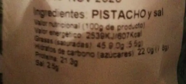Pistachos nutrition facts table