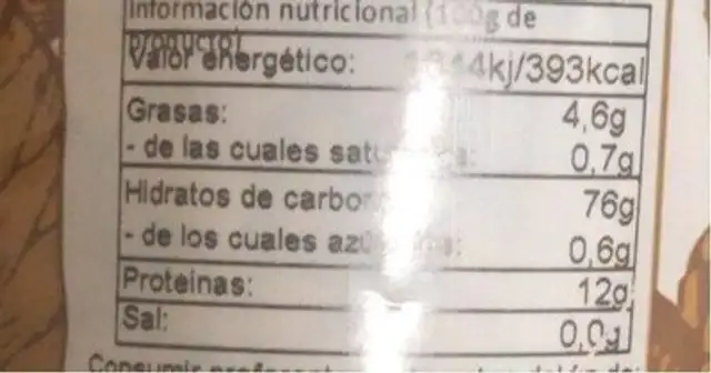 Frutos secos nutrition facts table