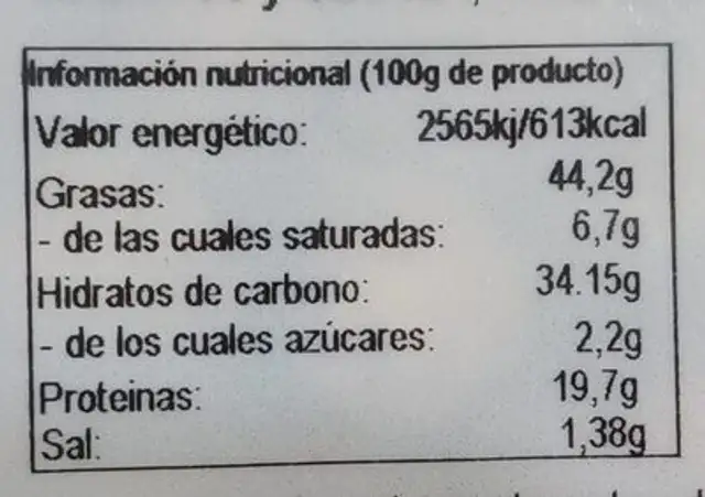 Cóctel revoltazo nutrition facts table