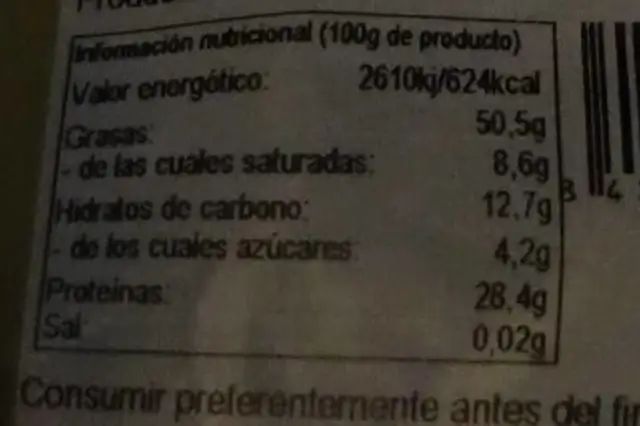 Mix ensaladas nutrition facts table