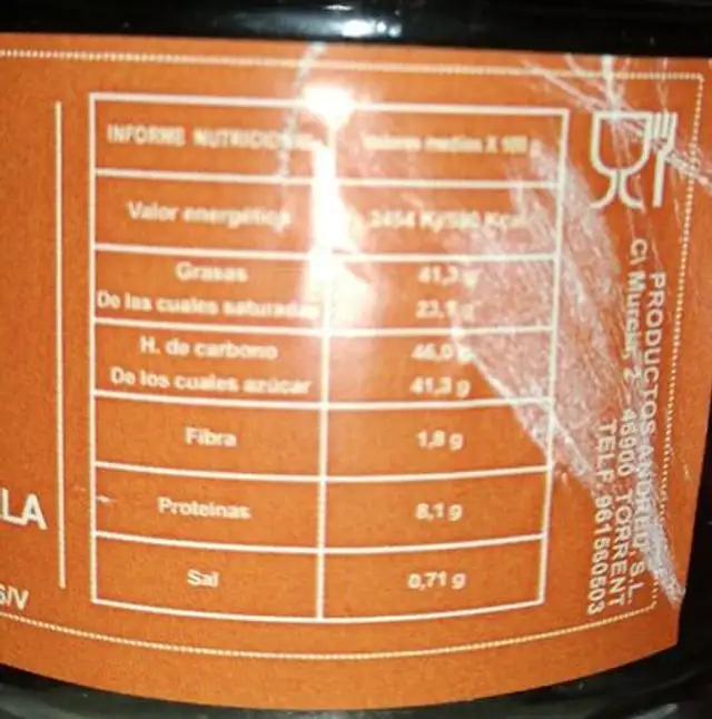 Tentaciones lagrimas de chocolate nutrition facts table