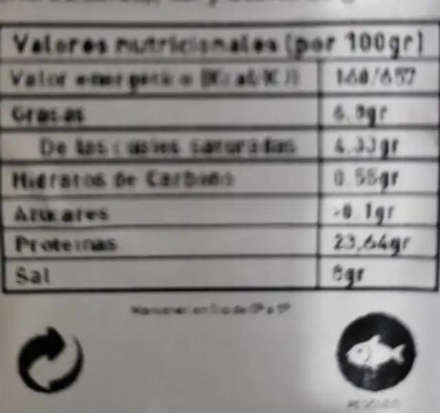 Boquerón y anchoa del cantábrico nutrition facts table