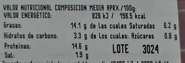 Burger mixta de cerdo y vacuno nutrition facts table