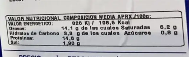 Burger meat mixta nutrition facts table