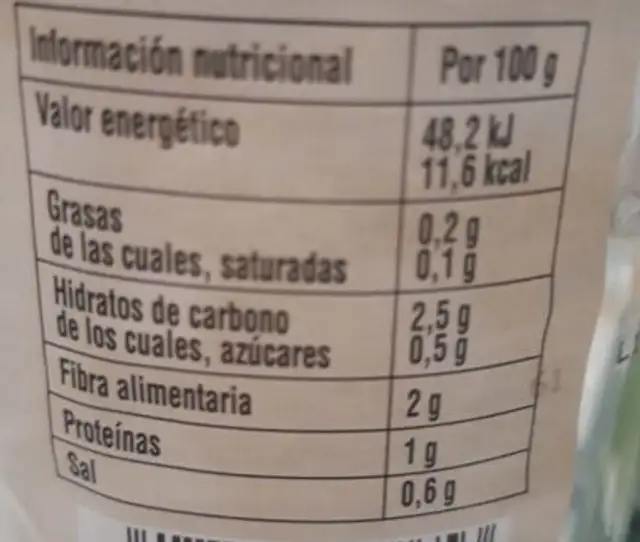 Esparragos cojonudos nutrition facts table