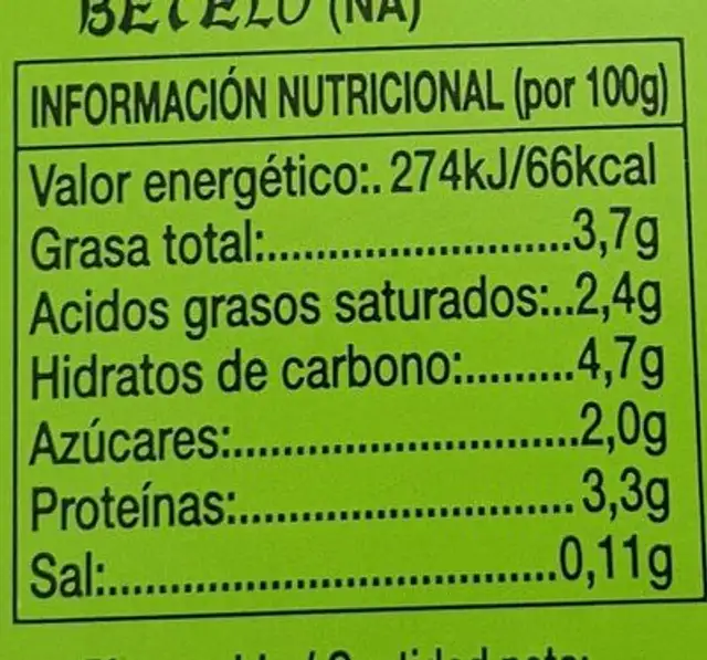 Yogurth nutrition facts table