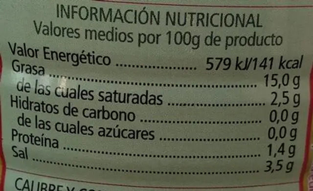 Aceitunas rellenas de anchoa nutrition facts table