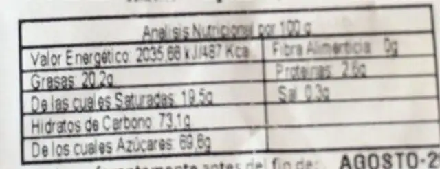 Palmera nutrition facts table