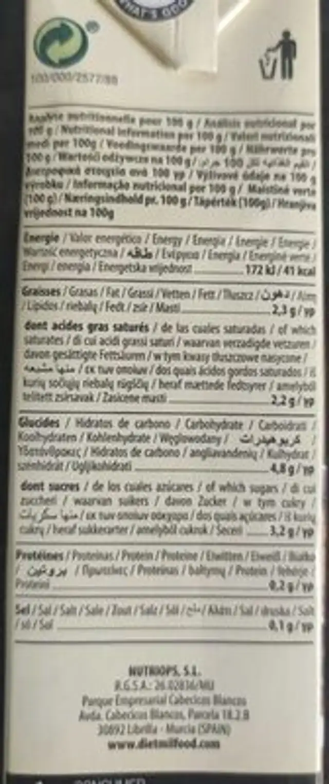 Coconut nutrition facts table