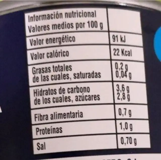 Tomate triturado extra nutrition facts table