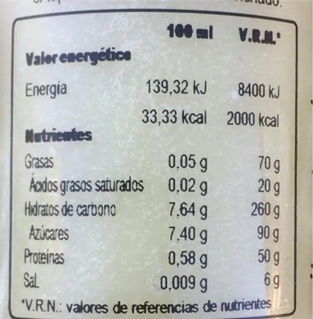 Zumo de guanábana + menta nutrition facts table