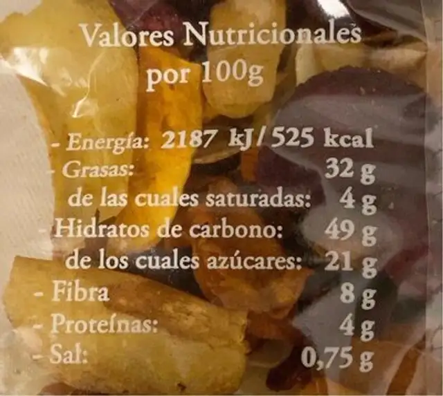 Veggie Fun nutrition facts table
