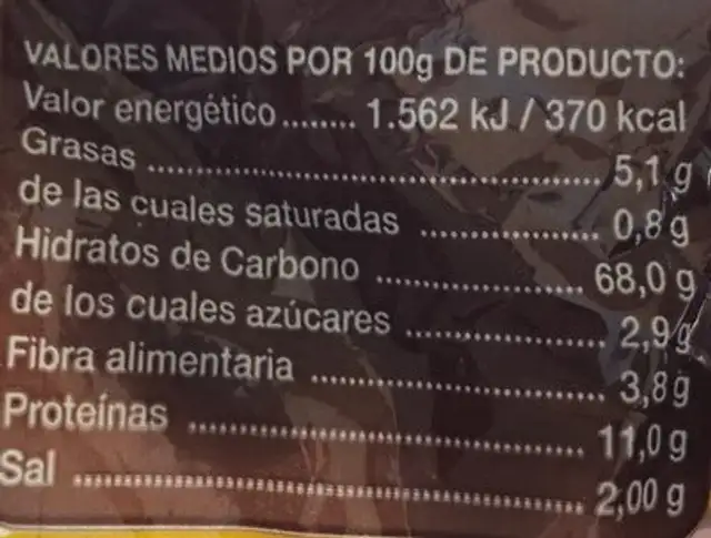 Piconil nutrition facts table