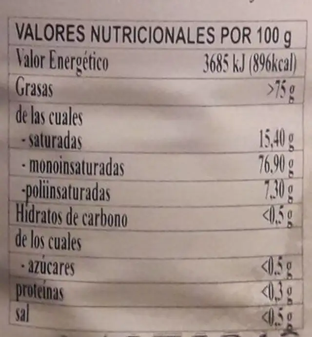 Aceite de oliva nutrition facts table