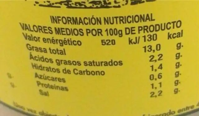 Aceitunas rayadas aliñadas nutrition facts table