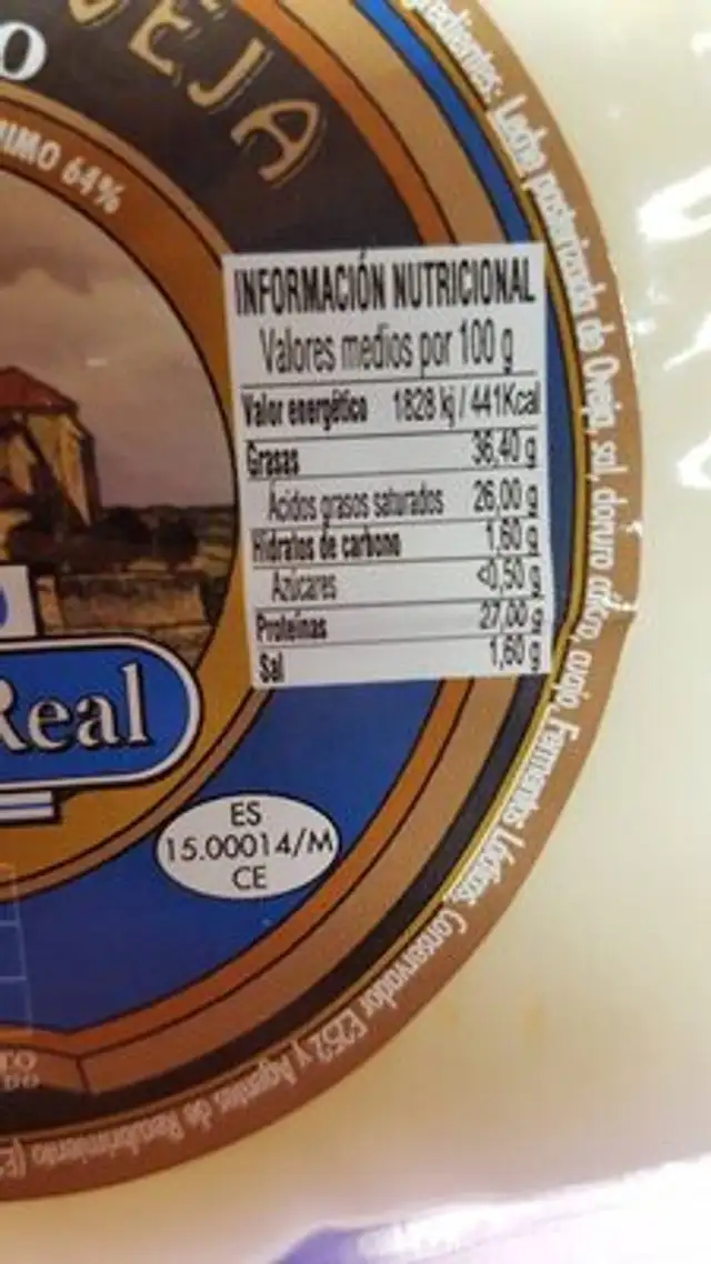 Unknown nutrition facts table