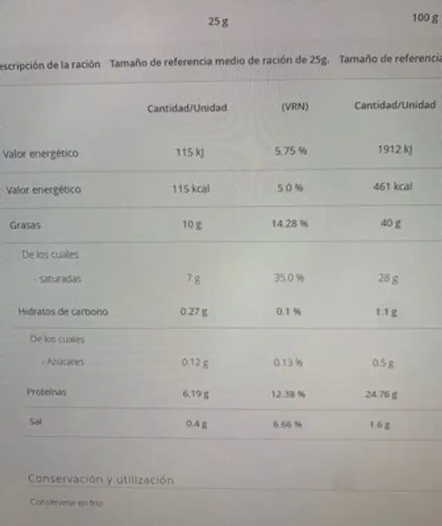 Queso viejo de oveja elaborado con leche pasteurizada nutrition facts table