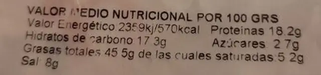 Piponazo nutrition facts table