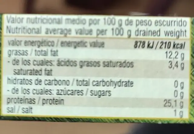 Sardinillas nutrition facts table
