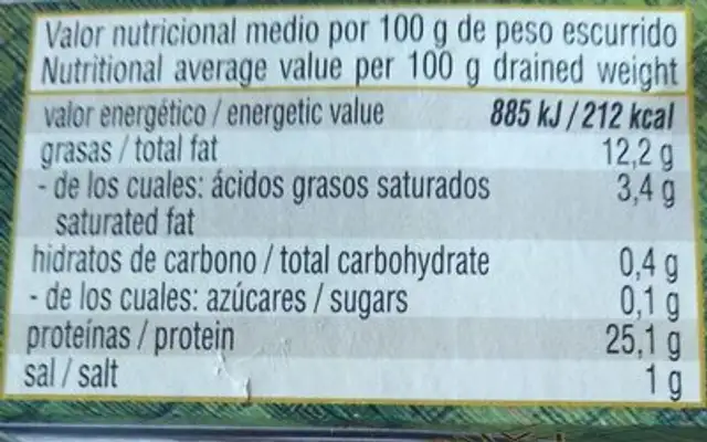 Boiromar Sardinen In Olivenöl Pikant nutrition facts table