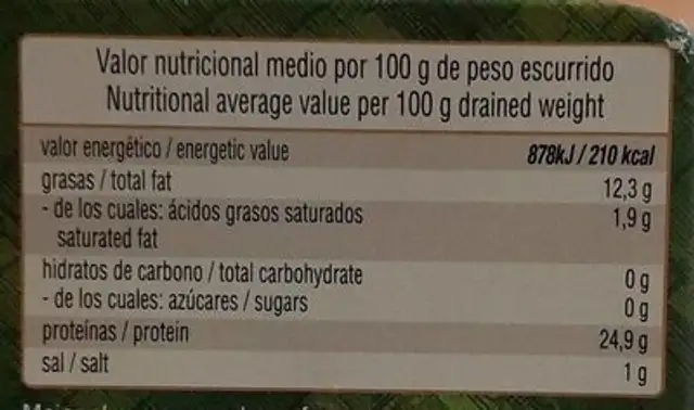 Ventresca nutrition facts table
