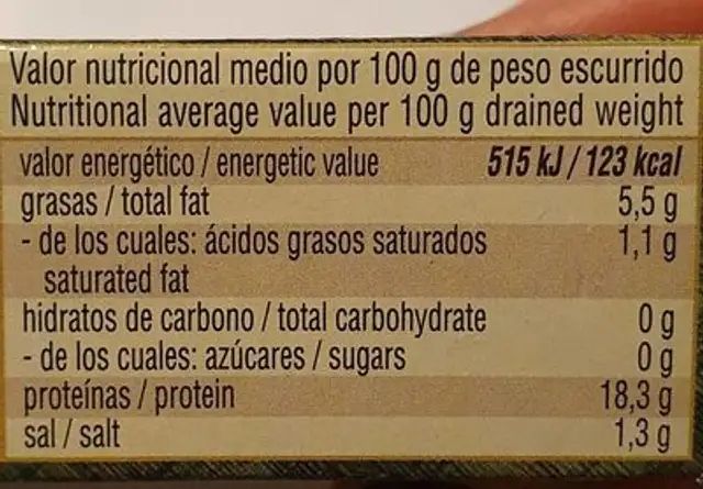 Jurel en aceite de oliva nutrition facts table