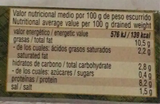 Esculas al ajillo nutrition facts table