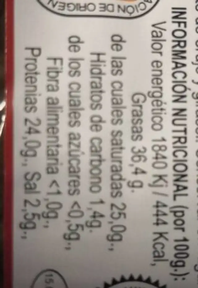 Queso Mahon nutrition facts table