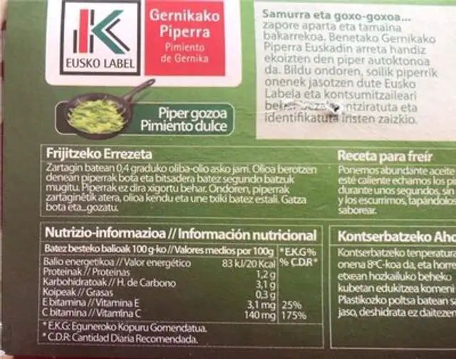 Gernikako piperra nutrition facts table