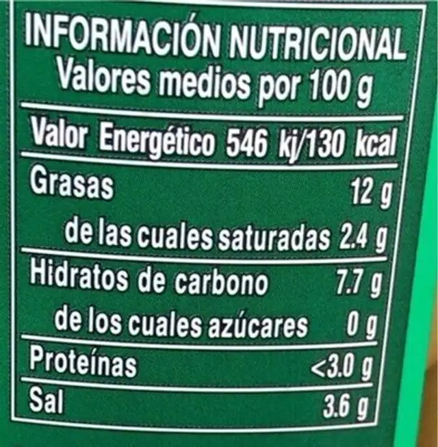 Aceitunas verdes nutrition facts table