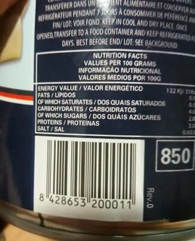 Palmito nutrition facts table