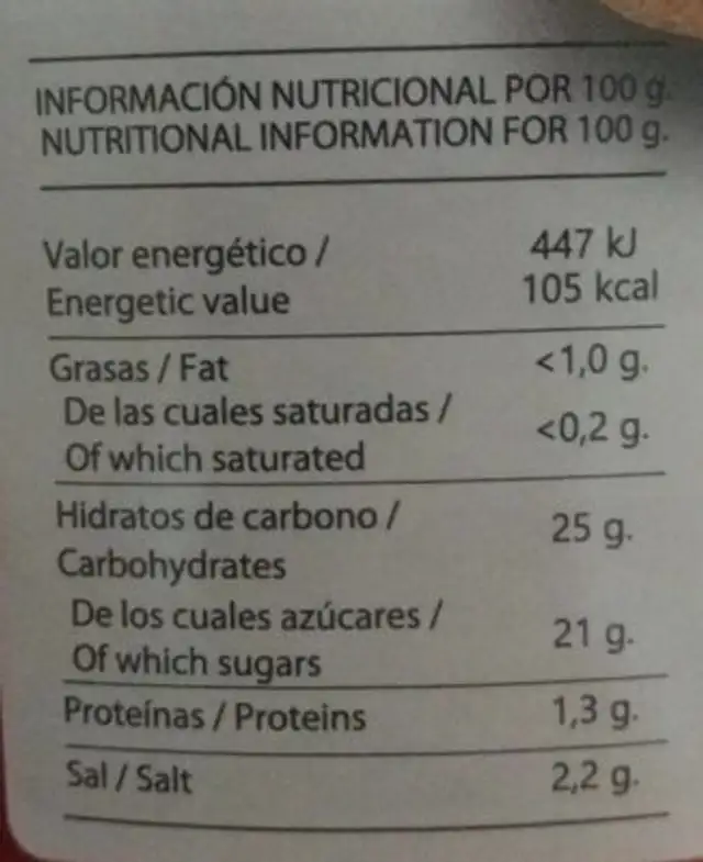 Ketchup nutrition facts table