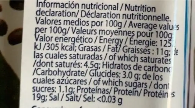 Café nutrition facts table