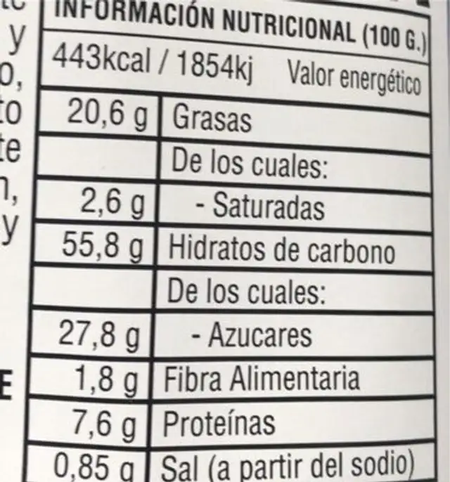 Tortas de almendra nutrition facts table