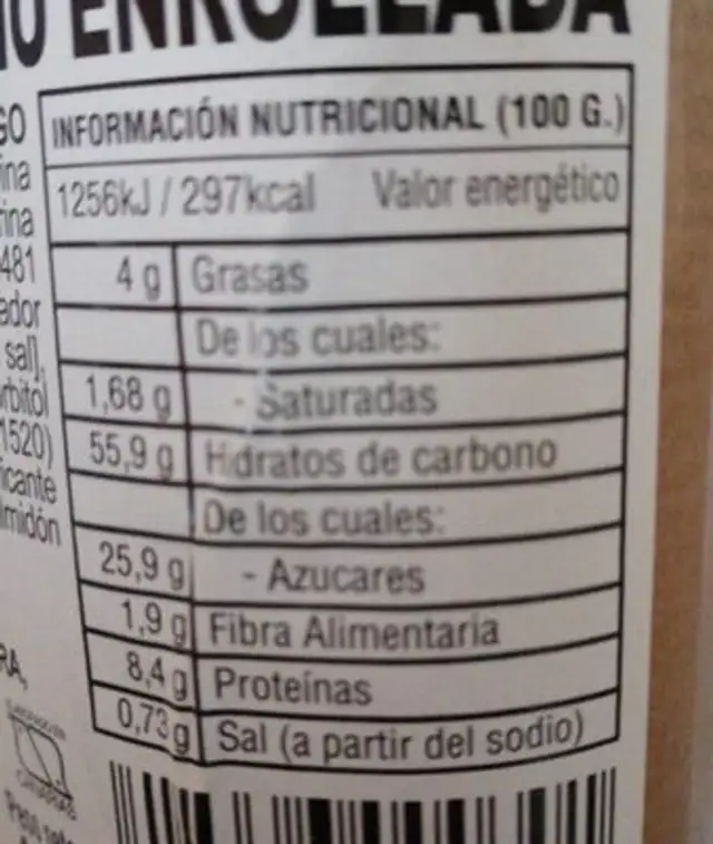 Plancha de bizcocho enrollada nutrition facts table