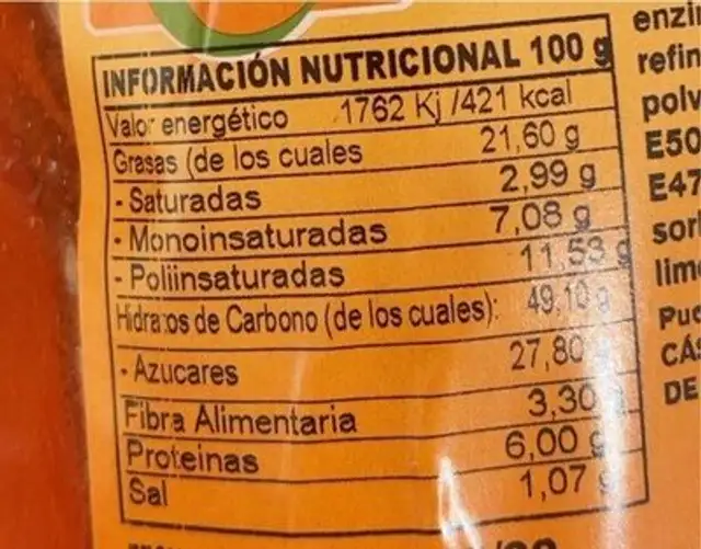 Keke de limon nutrition facts table