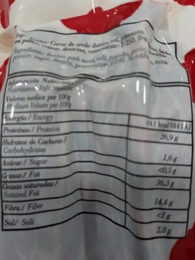 Longaniza de bellota 100% iberica nutrition facts table