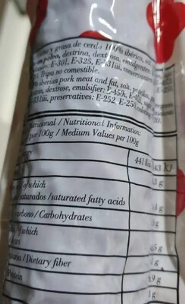 Chorizo de bellota nutrition facts table