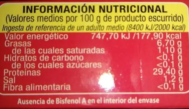 Filetes de Melva Canutera en aceite de oliva nutrition facts table