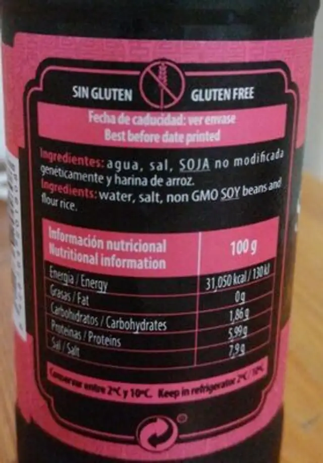 Salsa de soja nutrition facts table